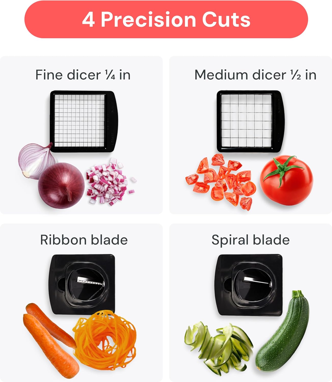 Ultimate Kitchen Prep Master
