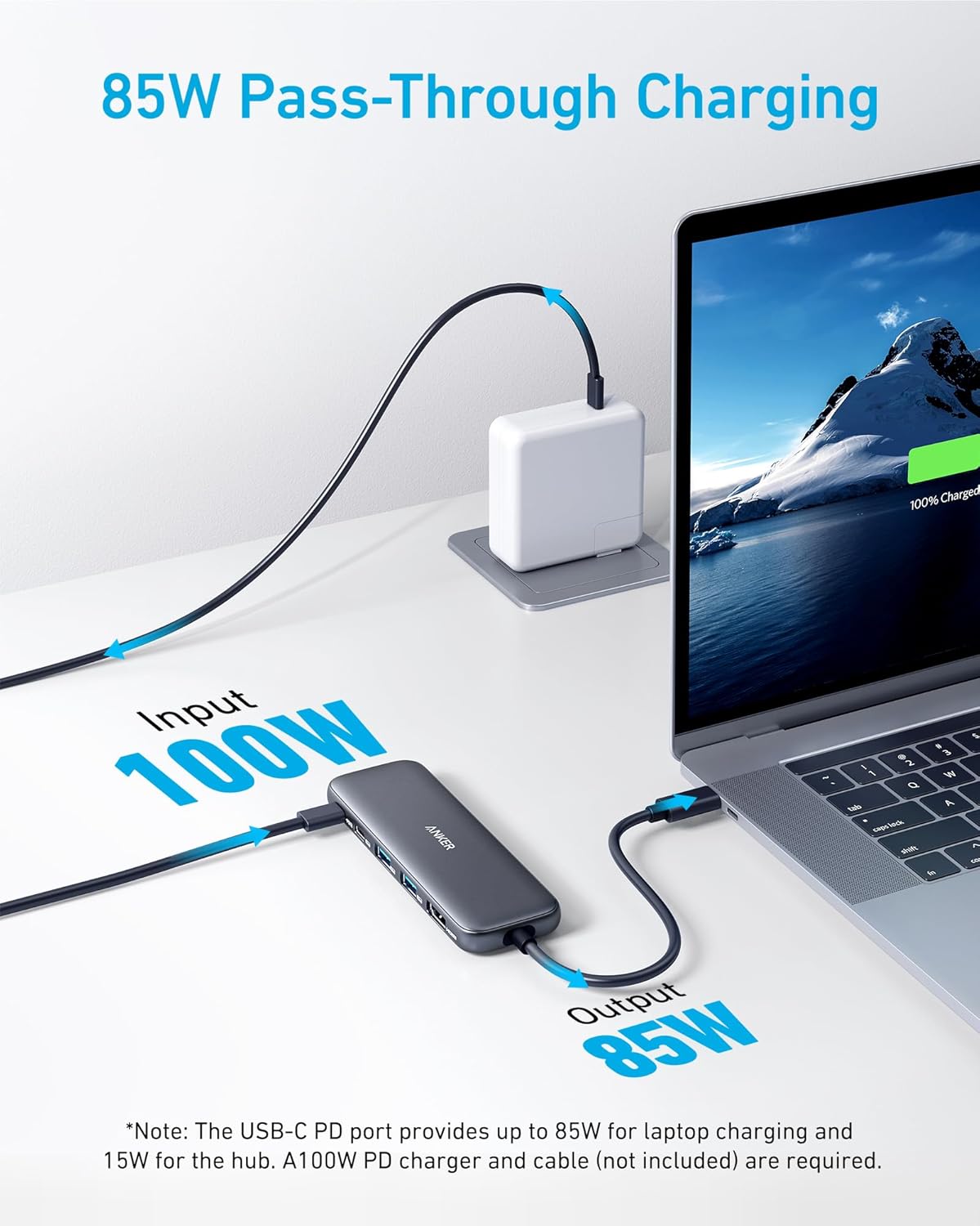 Ultimate USB-C Power Hub
