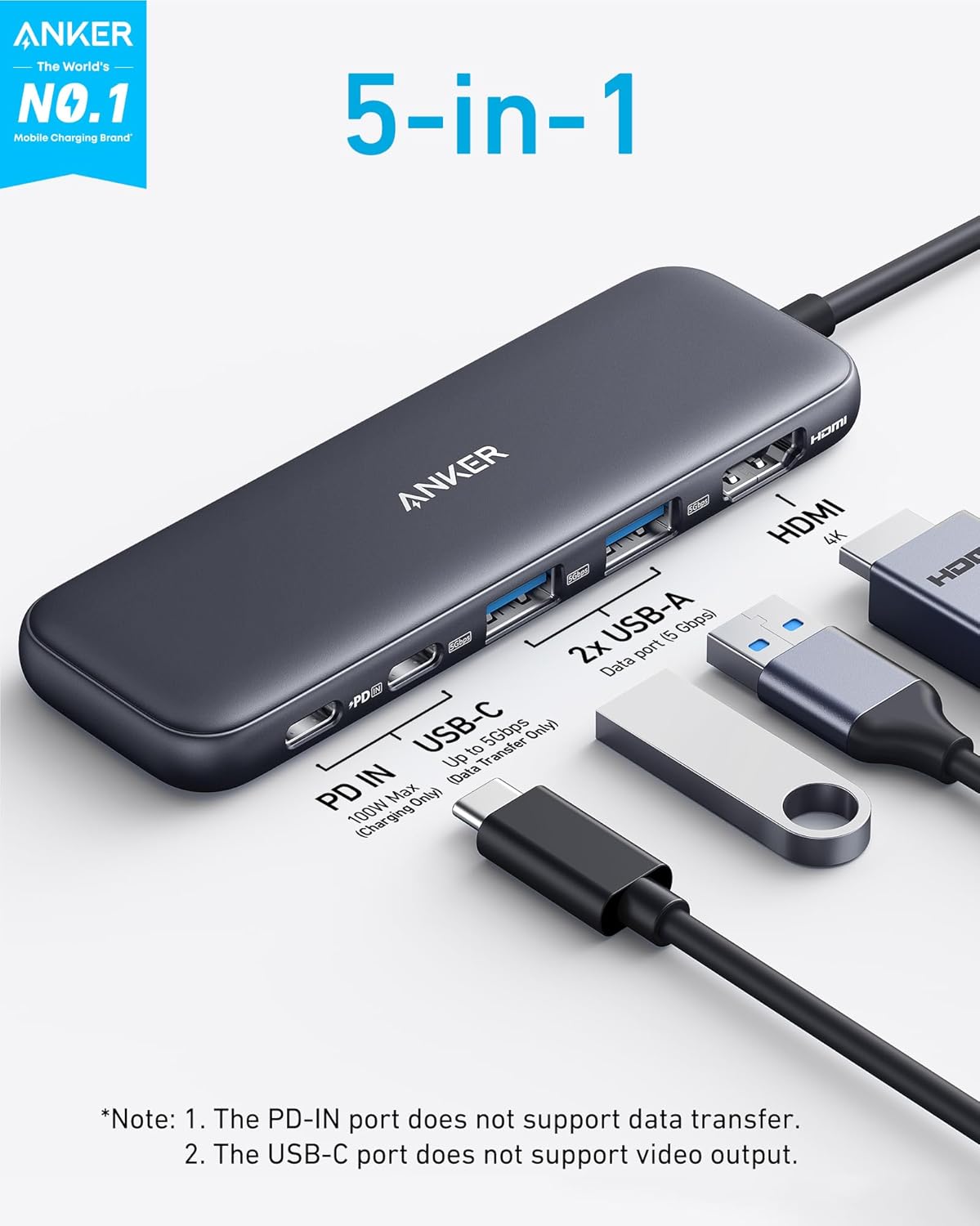 Ultimate USB-C Power Hub