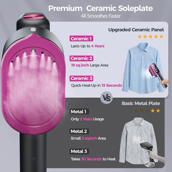 Quick-Heat Travel Steamer