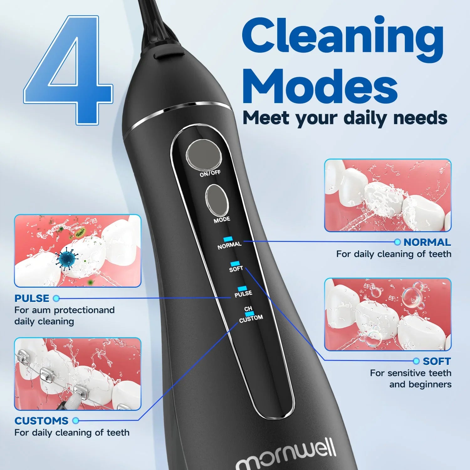 Portable Smile Saver